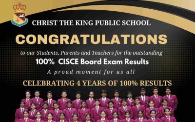 Batch of 2025 Triumphs: CKPS Celebrates Stellar ICSE Grade 10 Results! 🎓✨